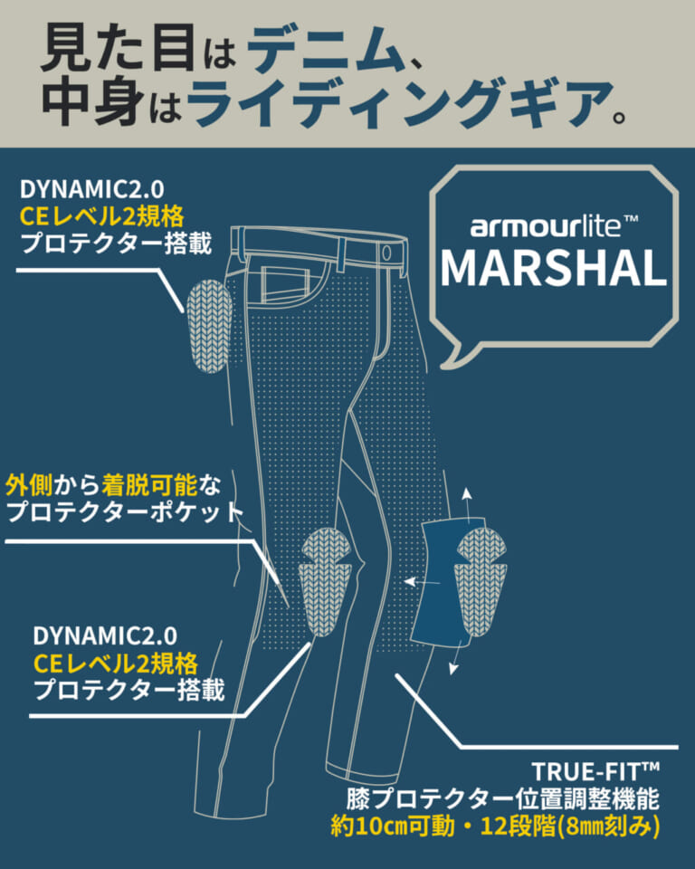 MARSHAL（マーシャル）｜「まるで普段着」なのにレーシングスーツ並みの安心感！ 世界最高峰の安全基準“CE AAA”をクリアした超本気デニム『MARSHAL（マーシャル）』がOXFORDから登場！