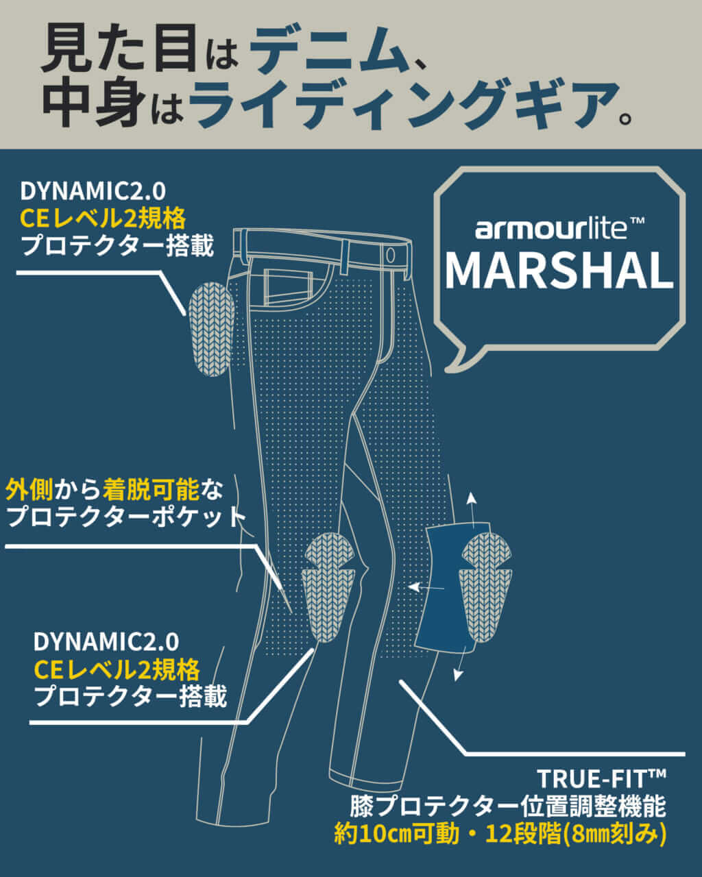 MARSHAL（マーシャル）｜「まるで普段着」なのにレーシングスーツ並みの安心感！ 世界最高峰の安全基準“CE AAA”をクリアした超本気デニム『MARSHAL（マーシャル）』がOXFORDから登場！