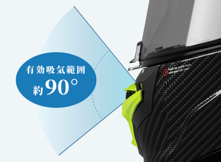 A-FORCE RR｜【A-FORCE RR】40℃時代のヘルメットにするために開発陣が考えたすべてのこと（2）