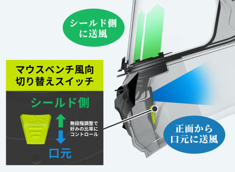 A-FORCE RR|【A-FORCE RR】40℃時代のヘルメットにするために開発陣が考えたすべてのこと(3)