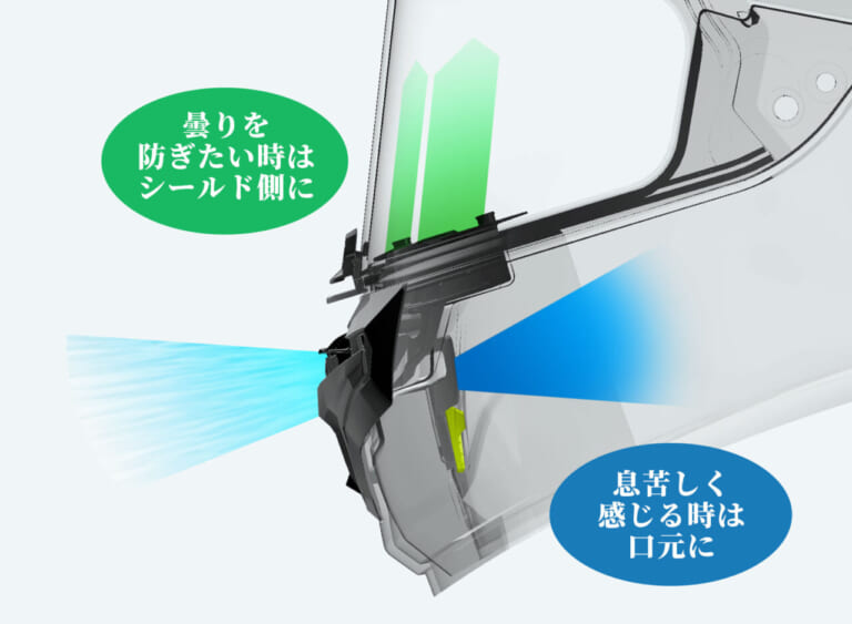 A-FORCE RR|【A-FORCE RR】40℃時代のヘルメットにするために開発陣が考えたすべてのこと(3)