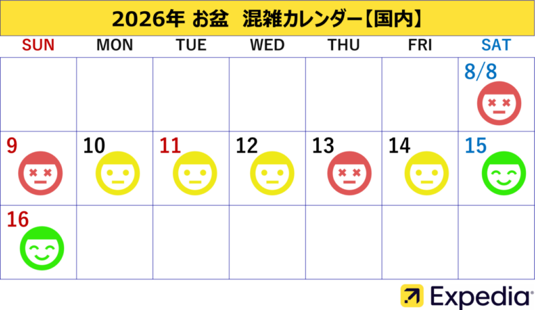 2026 酷暑回避旅行|【2026夏トレンド】最高気温40℃以上の“酷暑日”を大脱出!「酷暑回避旅行」で行くべき穴場スポット&お得な裏ワザ