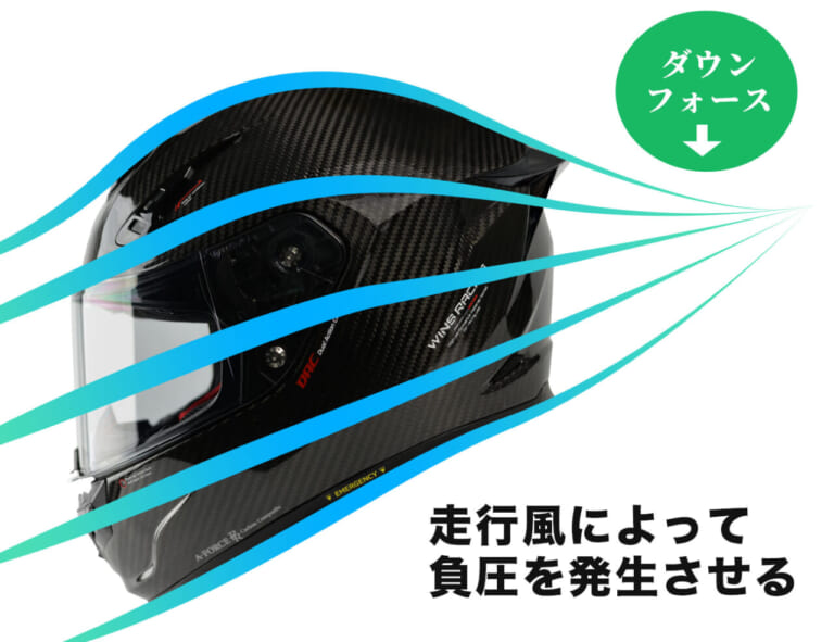 A-FORCE RR｜【A-FORCE RR】40℃時代のヘルメットにするために開発陣が考えたすべてのこと（2）