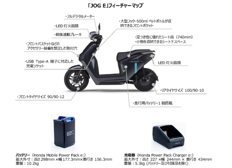 YAMAHA JOG E｜車両単体なら約16万円！ 伝統のデザインに最新の頭脳と航続距離53kmで日常をカバーする、ヤマハの原付一種EVスクーターが全国発売【JOG E】