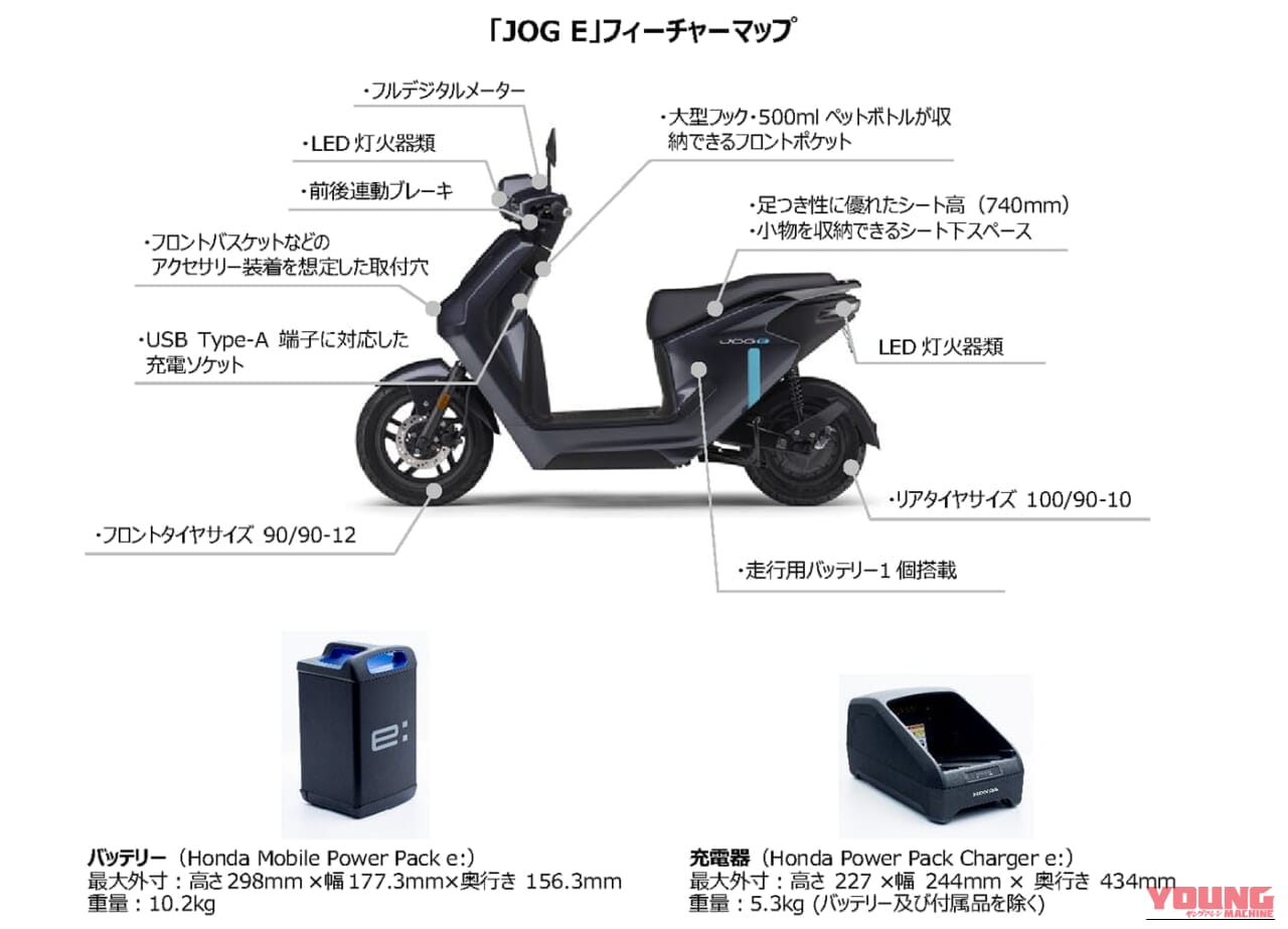YAMAHA JOG E｜車両単体なら約16万円！ 伝統のデザインに最新の頭脳と航続距離53kmで日常をカバーする、ヤマハの原付一種EVスクーターが全国発売【JOG E】
