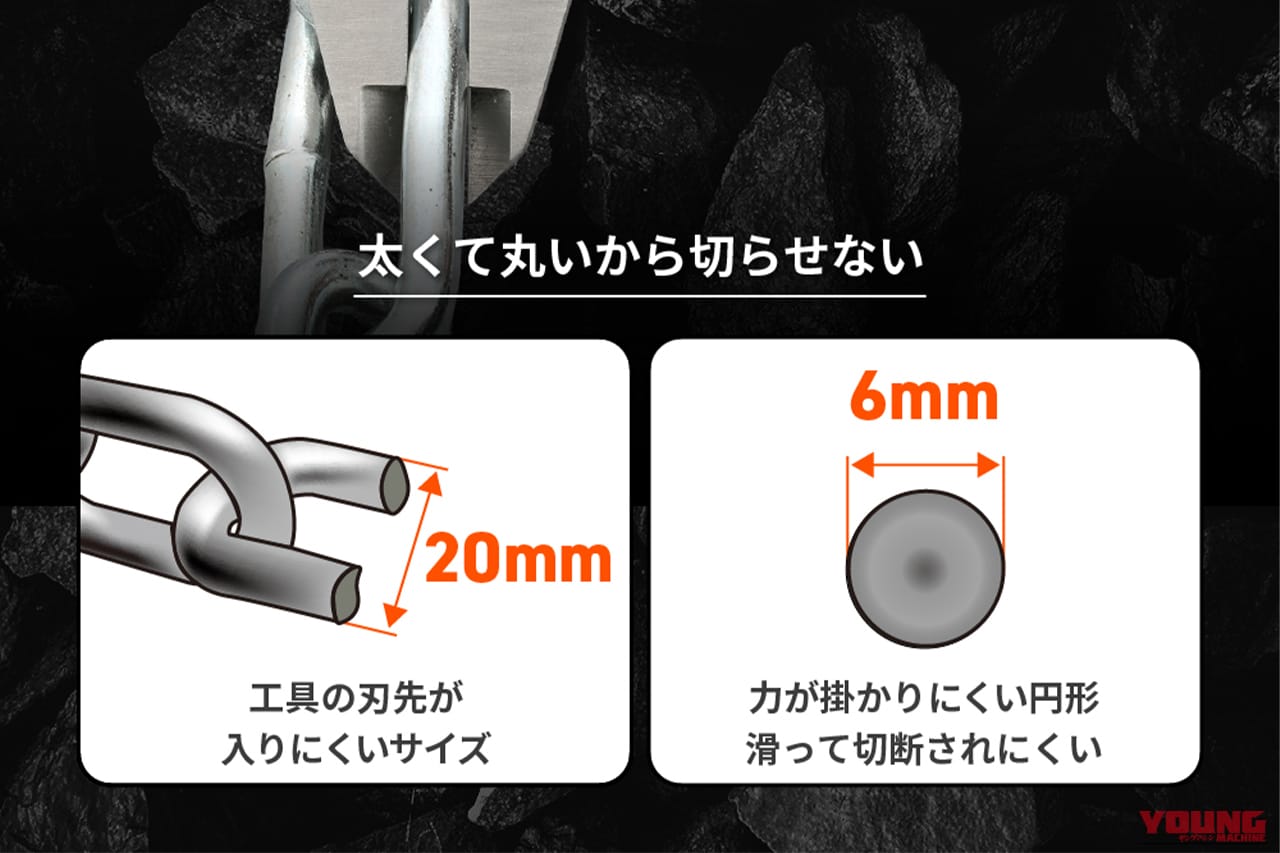 ｜コンパクトで軽量化を実現しながら高い強度を発揮！ 車体を傷つけにくい安心設計。携帯にも便利なスチール合金製モデルを紹介［デイトナ・ストロンガーチェーンロック］
