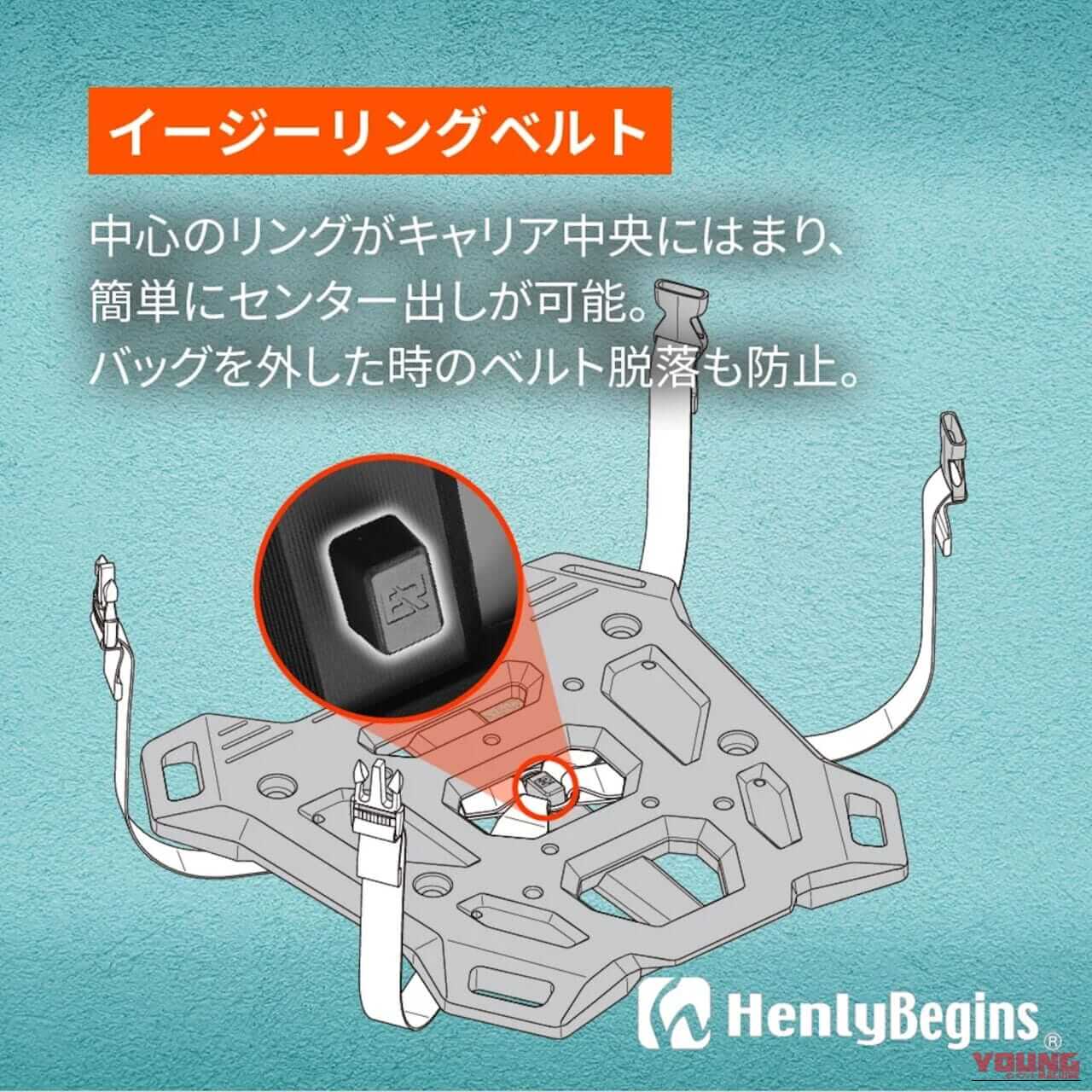 |デイトナから旅バイクの積載性を激変させる決定版キャリアが登場! その名も「クロスリンクキャリア」!!