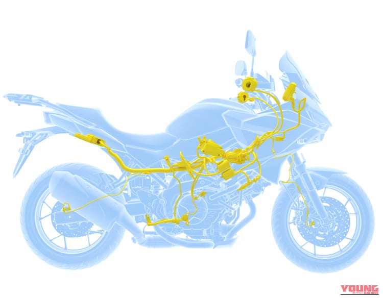 SUZUKI SV-7GX｜100万円切りもあり得る!? 名ミドルVツインがクロスオーバーで新生! スズキ新型「SV-7GX」欧州モデルの全貌が判明