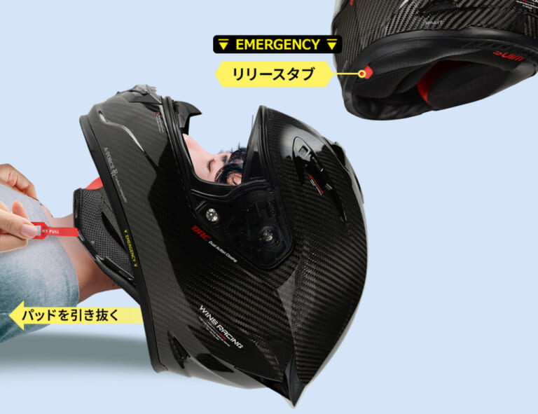 A-FORCE RR|【A-FORCE RR】誰でも迷わず使えるシステムを目指して。「エマージェンシーリリースシステム」開発秘話