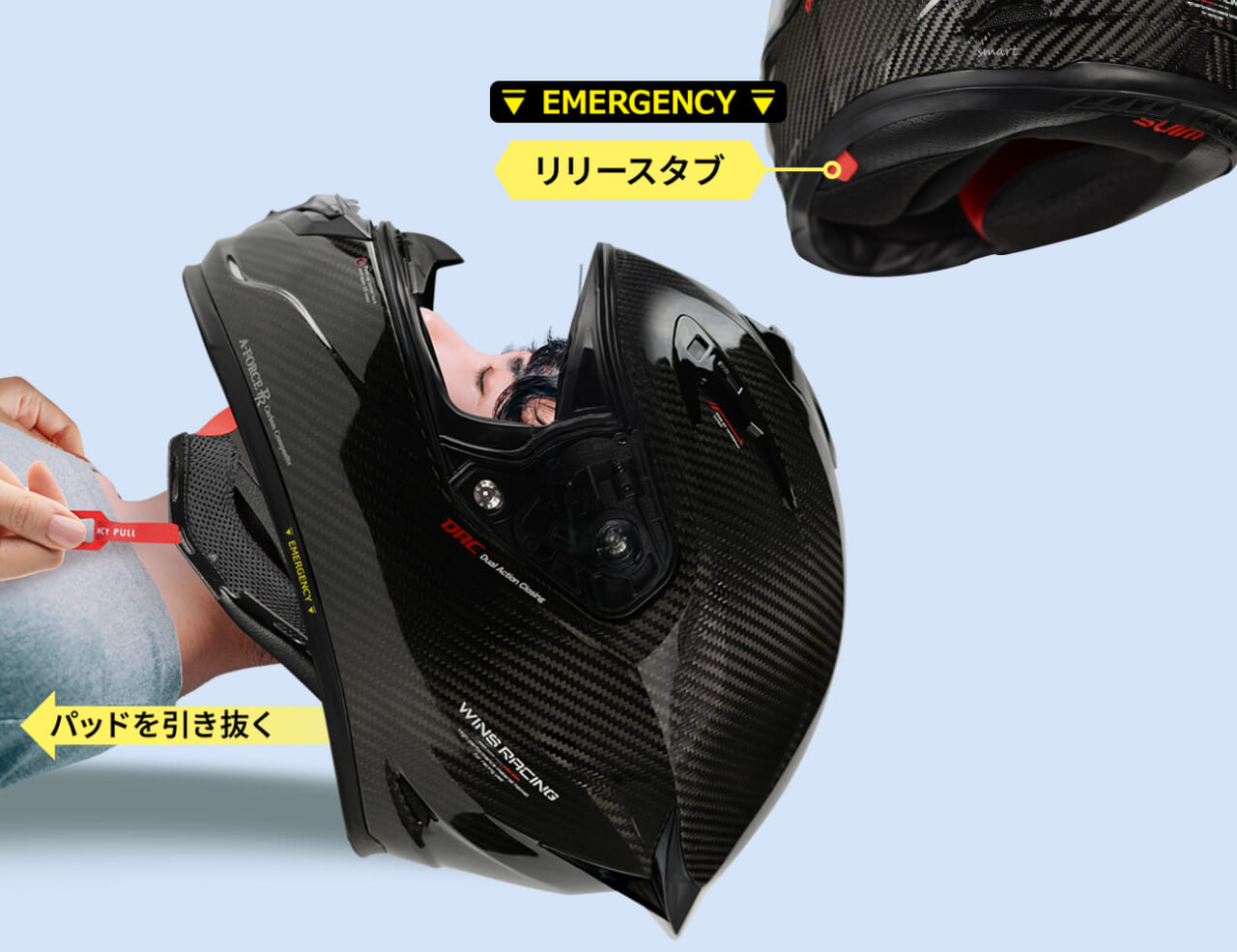 A-FORCE RR|【A-FORCE RR】誰でも迷わず使えるシステムを目指して。「エマージェンシーリリースシステム」開発秘話