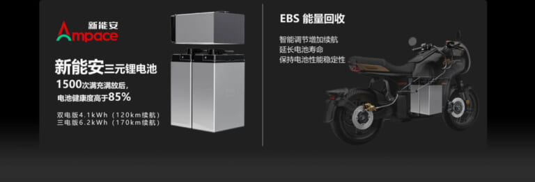 Wuyang-Honda E-VO｜15.8kWの猛烈パワーとカメラ連携の融合! 街乗りからサーキット走行までこなす、中国ホンダの万能電動カフェレーサーが2026年モデルにアップデート【海外】