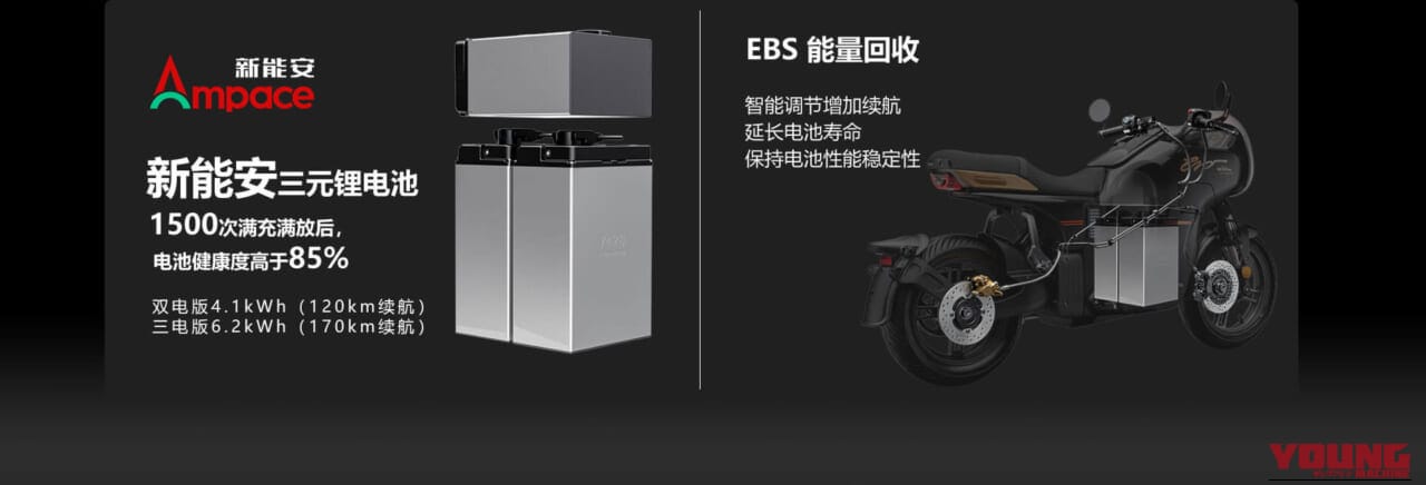 Wuyang-Honda E-VO｜15.8kWの猛烈パワーとカメラ連携の融合! 街乗りからサーキット走行までこなす、中国ホンダの万能電動カフェレーサーが2026年モデルにアップデート【海外】
