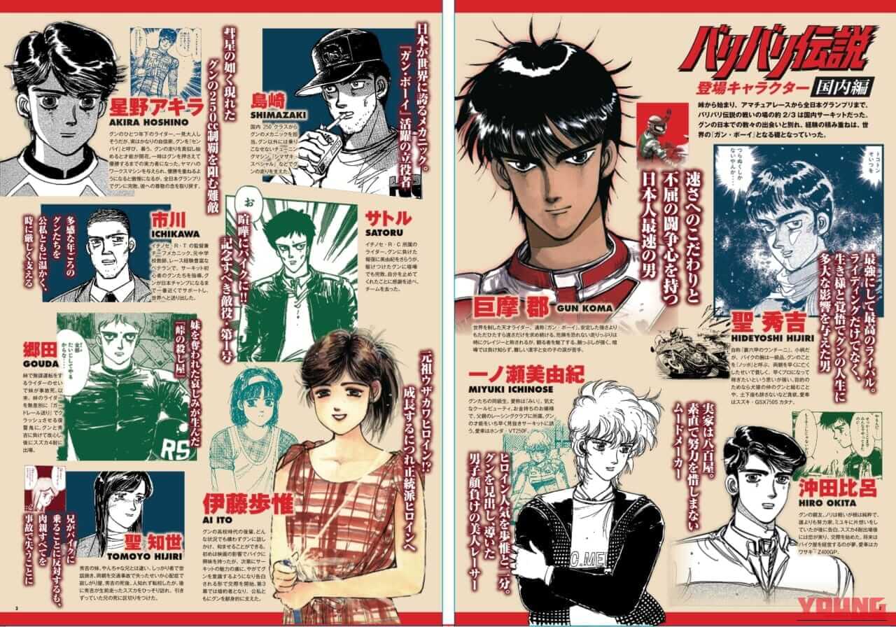 鈴鹿4耐からWGPへ、巨摩郡の軌跡がここに。80年代の熱狂を呼び覚ます『バリバリ伝説クリアファイルブック』発売|鈴鹿4耐からWGPへ、巨摩郡の軌跡がここに。80年代の熱狂を呼び覚ます『バリバリ伝説クリアファイルブック』発売