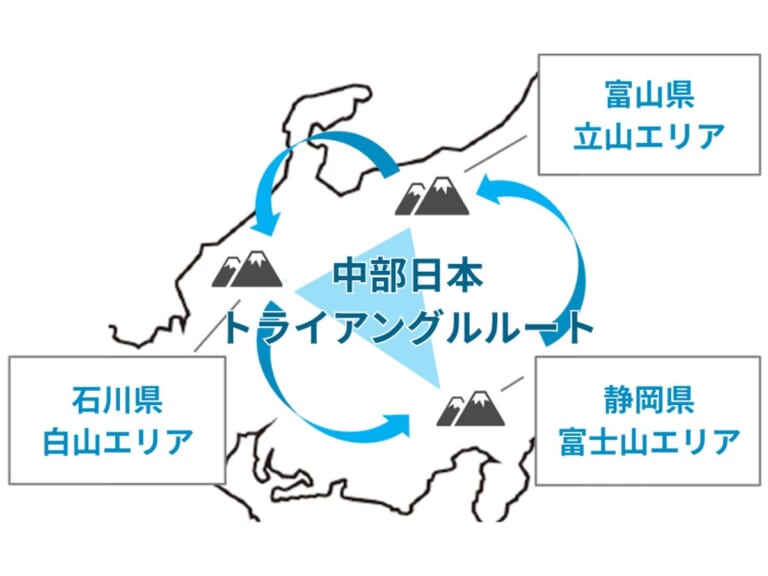 日本の山岳信仰の地をバイクで繋ぐ、富士山・立山・白山を巡る壮大な2日間の旅路。「日本三霊山ラリー2026」が参加受付を開始|日本の山岳信仰の地をバイクで繋ぐ、富士山・立山・白山を巡る壮大な2日間の旅路。「日本三霊山ラリー2026」が参加受付を開始