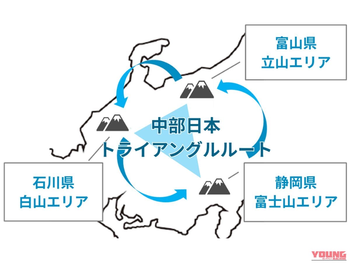 日本の山岳信仰の地をバイクで繋ぐ、富士山・立山・白山を巡る壮大な2日間の旅路。「日本三霊山ラリー2026」が参加受付を開始|日本の山岳信仰の地をバイクで繋ぐ、富士山・立山・白山を巡る壮大な2日間の旅路。「日本三霊山ラリー2026」が参加受付を開始