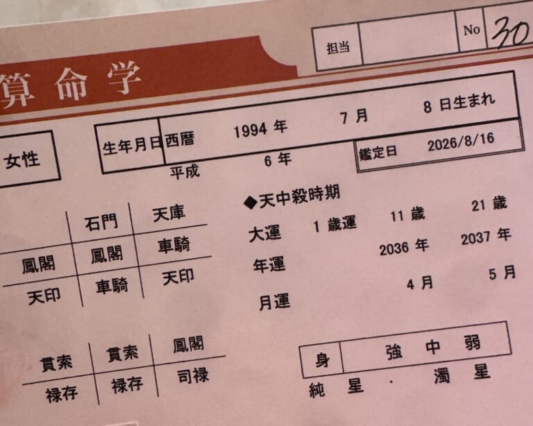 指出瑞貴|女優指出瑞貴「バイク×音楽×コーヒーdiary(仮)」その15~晴れ間が狙い目!雨ニモ負ケズ!占いに中華グルメ!タンデム親子?!お一人様大満喫DAY~
