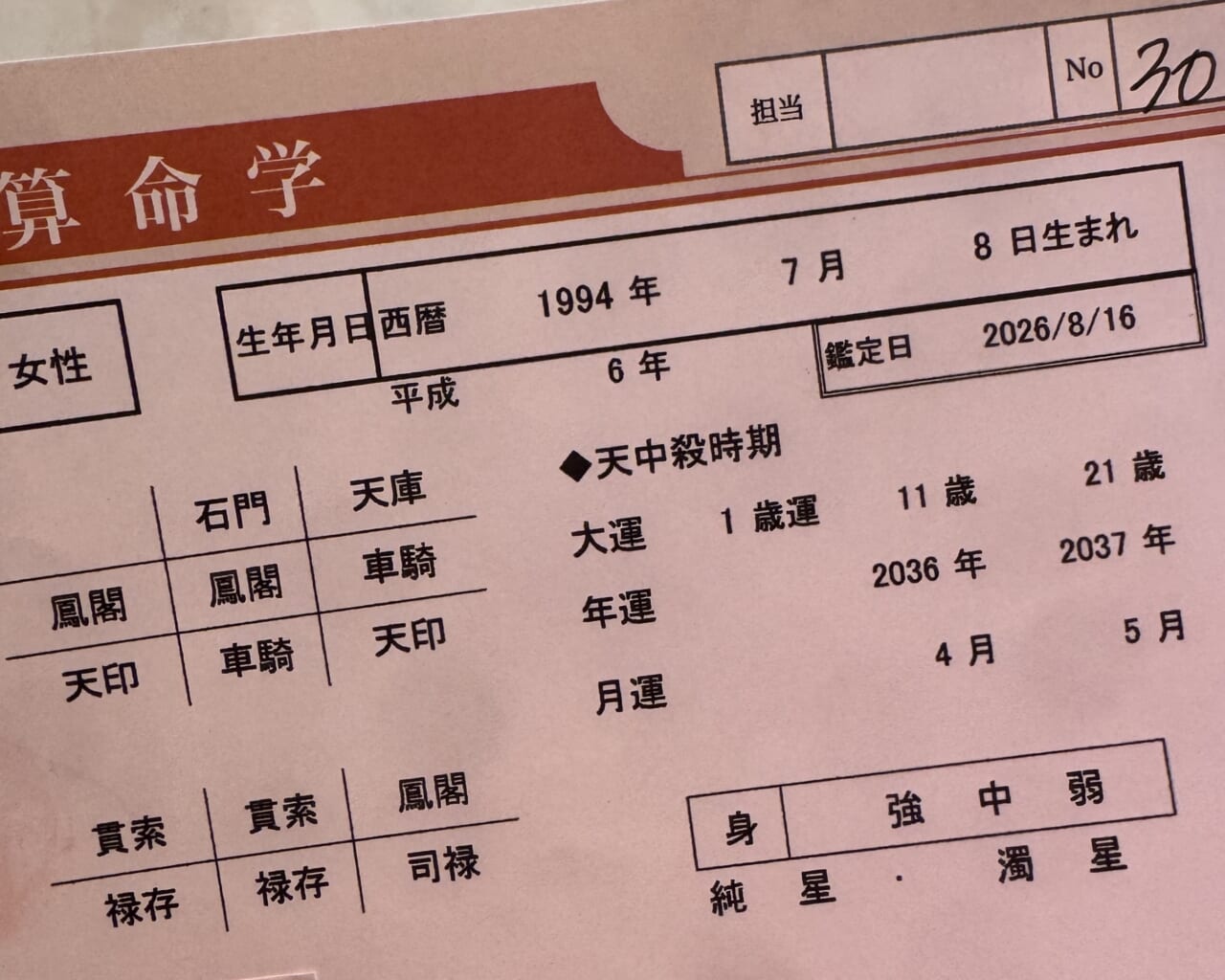 指出瑞貴|女優指出瑞貴「バイク×音楽×コーヒーdiary(仮)」その15~晴れ間が狙い目!雨ニモ負ケズ!占いに中華グルメ!タンデム親子?!お一人様大満喫DAY~
