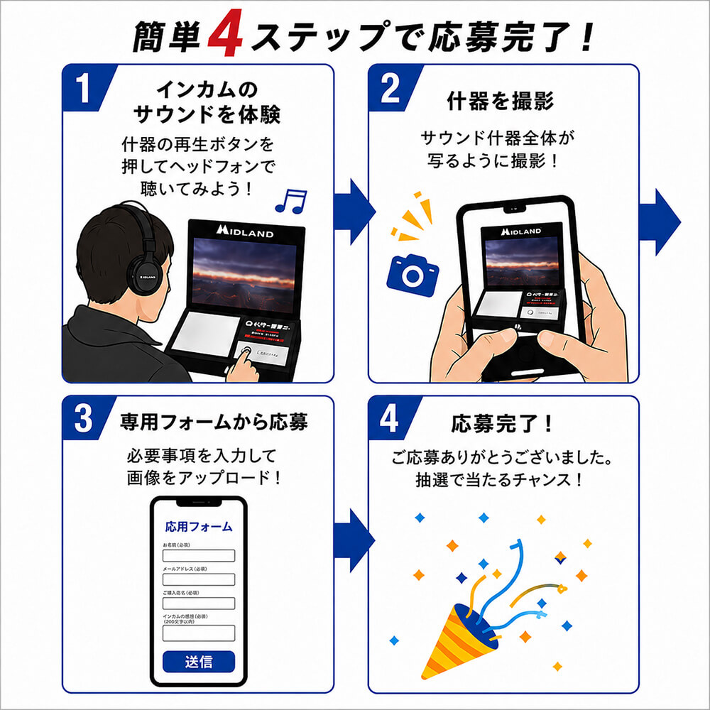 ミッドランド キャンペーン｜ヘルメット内であの「RCF」の激高音質が響く！ 店頭で聴いて撮るだけで最新インカムや豪華グッズが当たる特大チャンス襲来