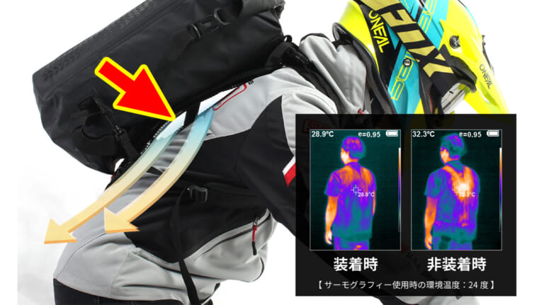 「風が通るぞ…」「これは革新的」リュックの背中の蒸れを解消！ 幅広いバッグに装着可能！ リーズナブルな価格設定が嬉しい［背中蒸れんゾ］を紹介
