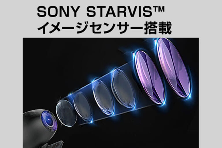 ソニー製イメージセンサー、STARVIS IMX307の解説画像｜「欲張り仕様」「バイクライフ劇変」バイク用スマートモニターが１万円OFF！CarPlayにも対応！ 前後ドラレコ、空気圧監視、77GHzミリ波レーダーまで搭載した「M2-PRO」