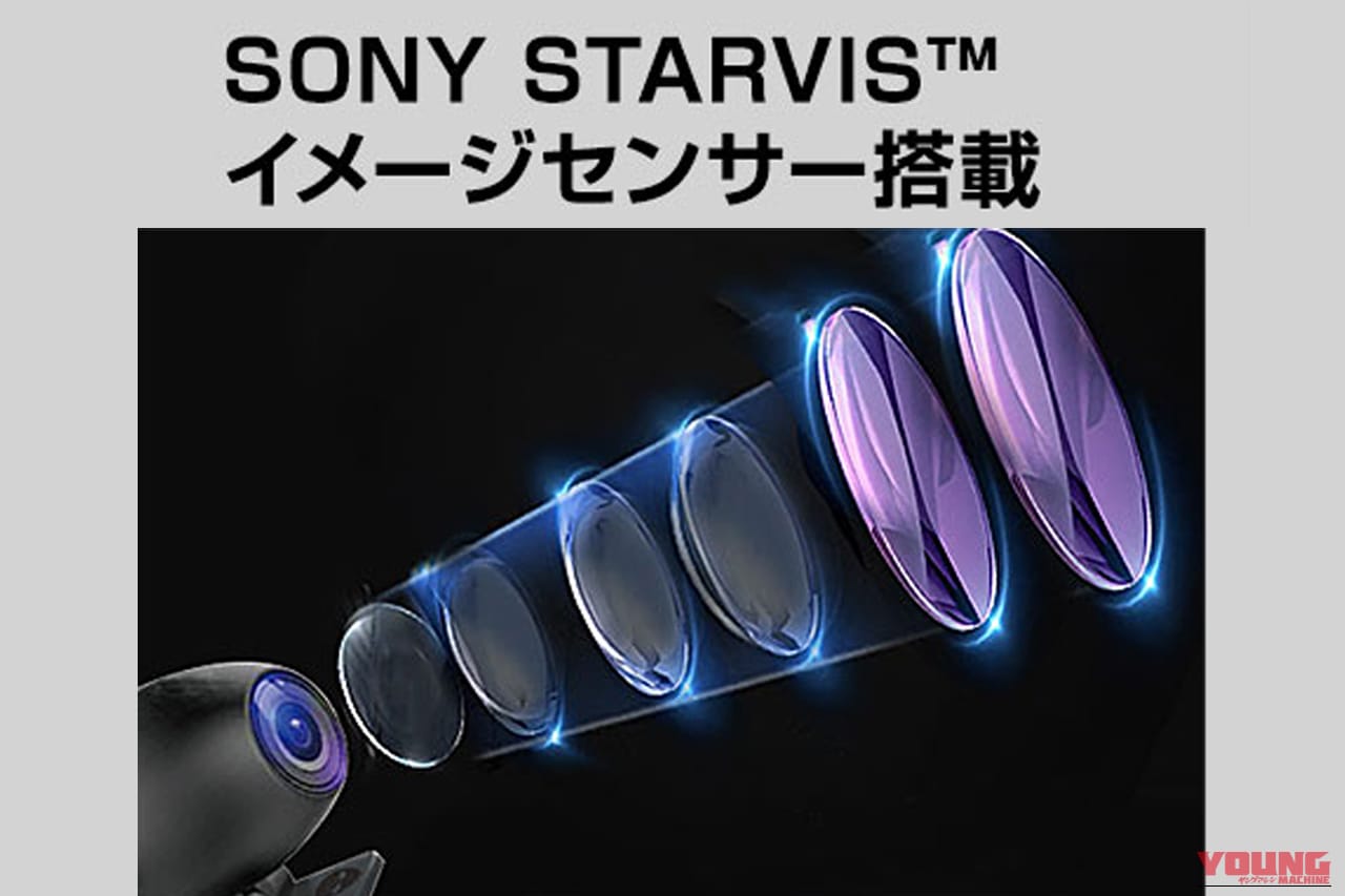 ソニー製イメージセンサー、STARVIS IMX307の解説画像|「欲張り仕様」「バイクライフ劇変」バイク用スマートモニターが1万円OFF!CarPlayにも対応! 前後ドラレコ、空気圧監視、77GHzミリ波レーダーまで搭載した「M2-PRO」