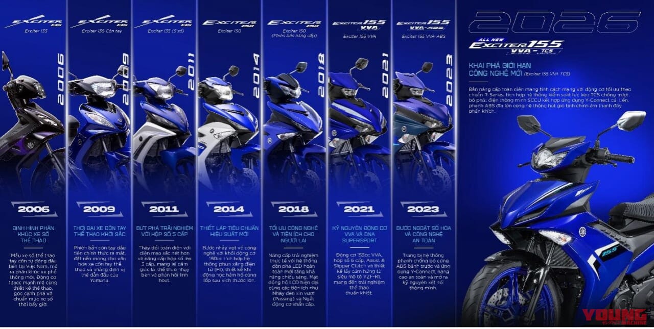 YAMAHA EXCITER 155 VVA TCS|155ccにトラコン&ABS!YZF-R15の心臓を積むプレミアム・アンダーボーン、ヤマハ新型「エキサイター155 VVA-TCS」登場【海外】