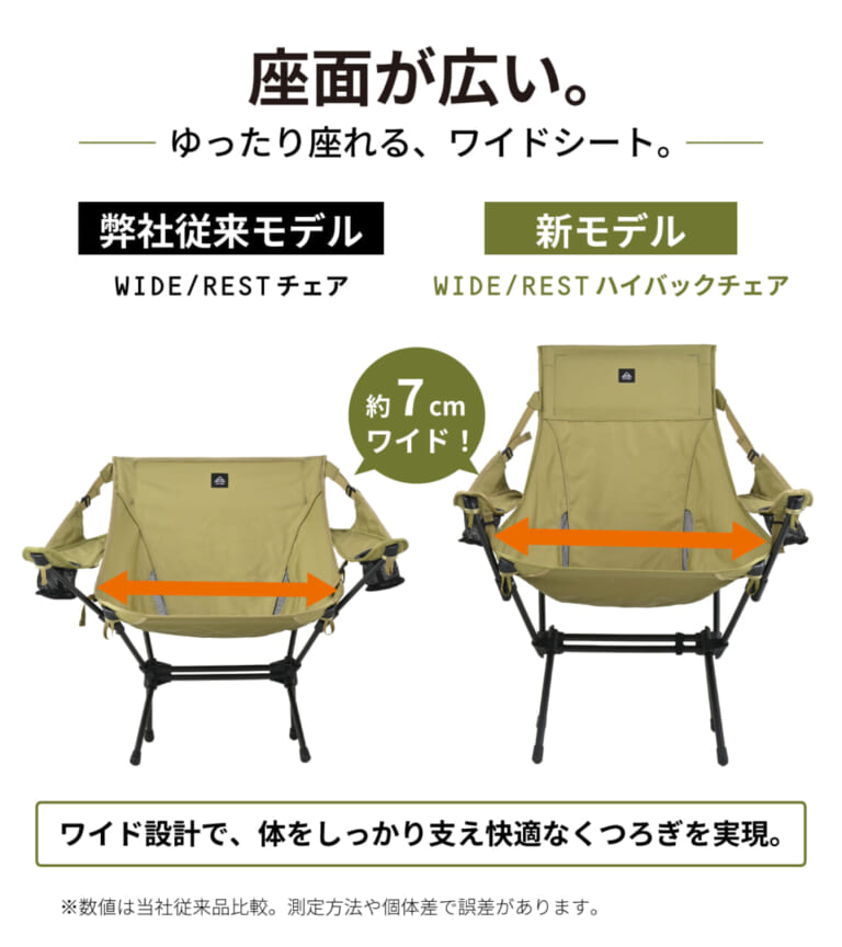 デイトナ_WIDE/REST ハイバックチェア｜「バイクに積めない」を過去にする！デイトナから肘掛け＆高さ調整枕つきの極上ハイバックチェア『WIDE/REST ハイバックチェア』が登場