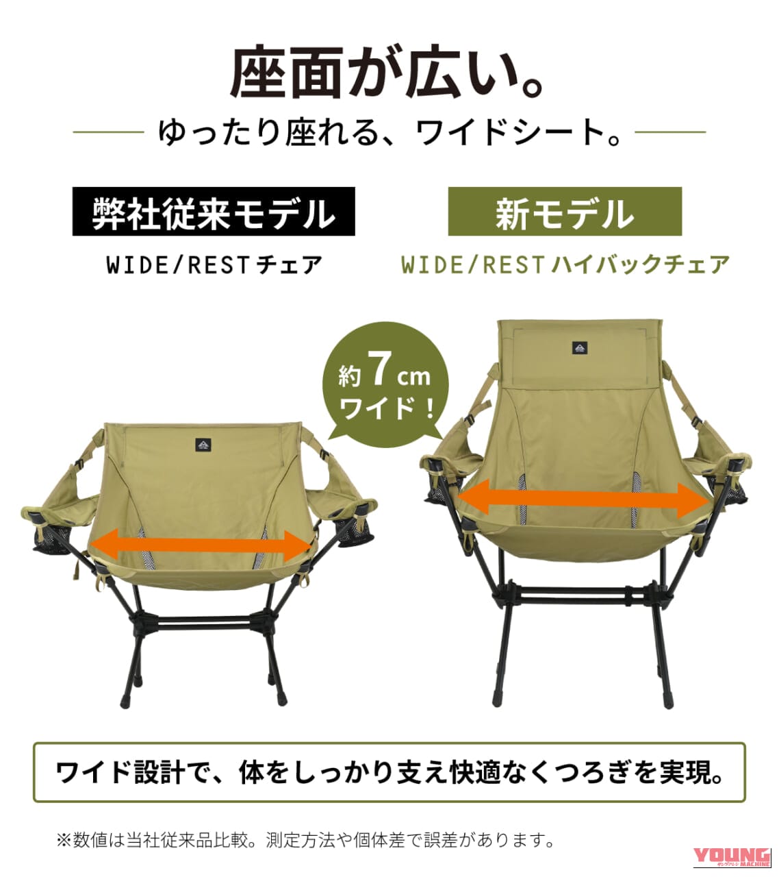 デイトナ_WIDE/REST ハイバックチェア|「バイクに積めない」を過去にする!デイトナから肘掛け&高さ調整枕つきの極上ハイバックチェア『WIDE/REST ハイバックチェア』が登場