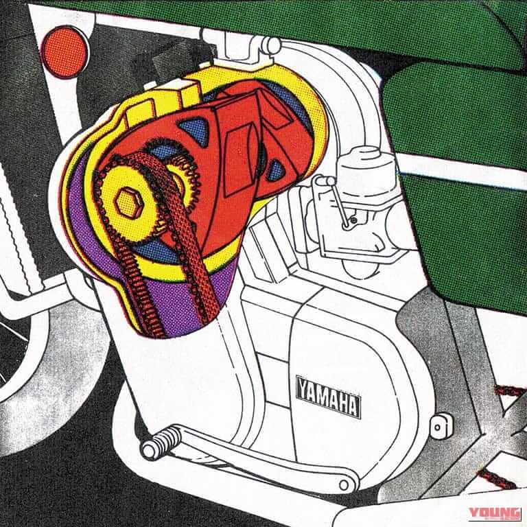 1979 YAMAHA RZ201[PROTO TYPE]｜「今見ても奇抜なデザイン…」50年前のスズキの名車。保守的な層に受け入れられず販売不振で生産終了。ロータリーエンジンを搭載した革新的マシン［RE-5］