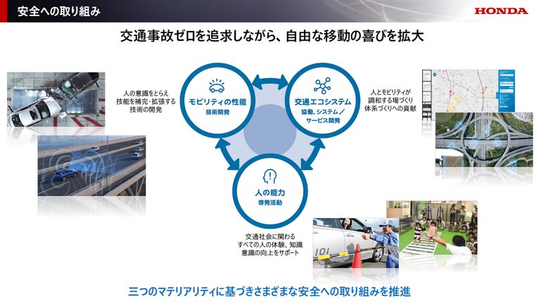 ホンダ二輪安全運転診断アプリ｜アナタの走りを点数化！ホンダが開発中の「二輪安全運転診断アプリ」を体験してきた