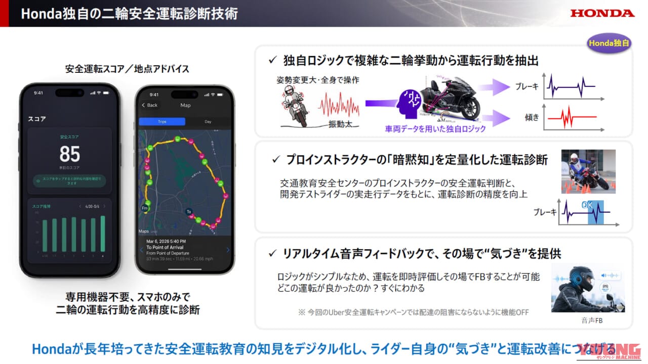 ホンダ二輪安全運転診断アプリ｜アナタの走りを点数化！ホンダが開発中の「二輪安全運転診断アプリ」を体験してきた