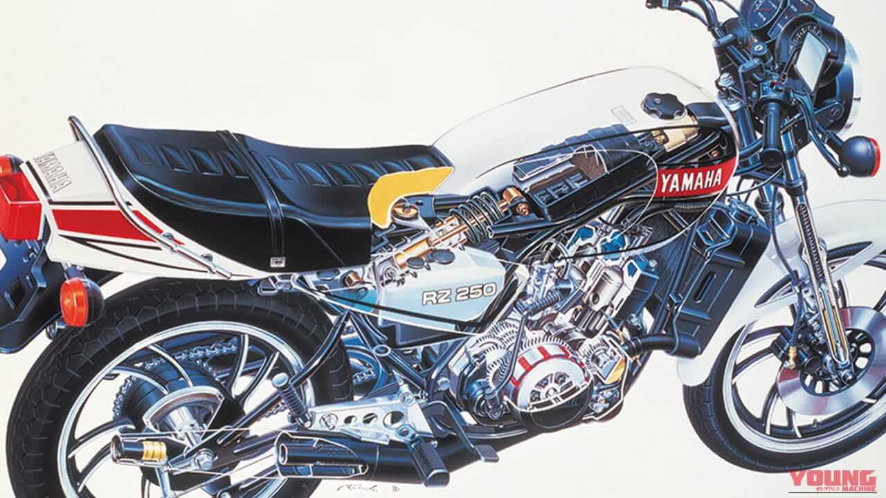 YAMAHAのRZ250が採用したモノサスの構造を解説するイラスト｜「発売前から予約が殺到」46年前に登場した常識外れのハイスペックマシン。白×赤の日の丸カラーが印象的だった［YAMAHA RZ250］を紹介