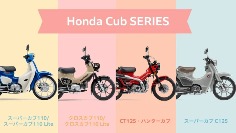 【通勤からキャンプまで】あなたに合うカブはどれ? スーパーカブ・クロスカブ・CT125の選び方。安心のABS＆多機能メーターを徹底解剖