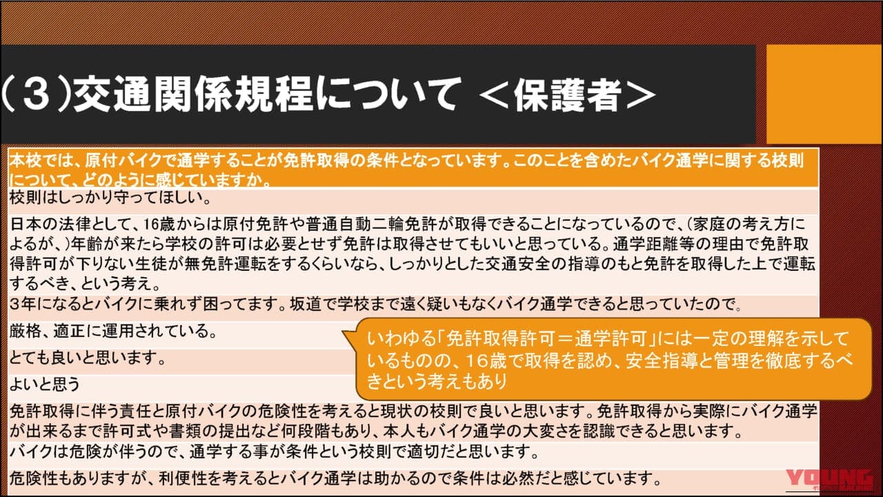 |【日本二輪車普及安全協会『第五回シンポジウム』レポ】巨摩高校が取り組む原付バイク通学