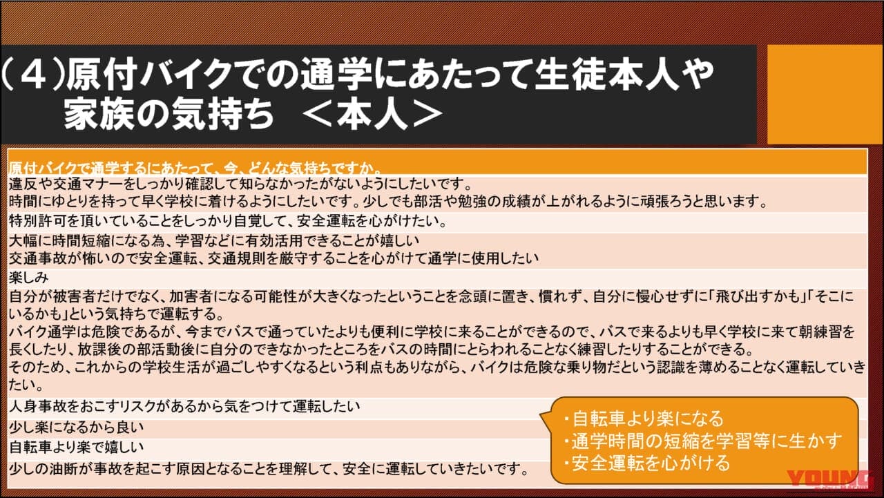 |【日本二輪車普及安全協会『第五回シンポジウム』レポ】巨摩高校が取り組む原付バイク通学