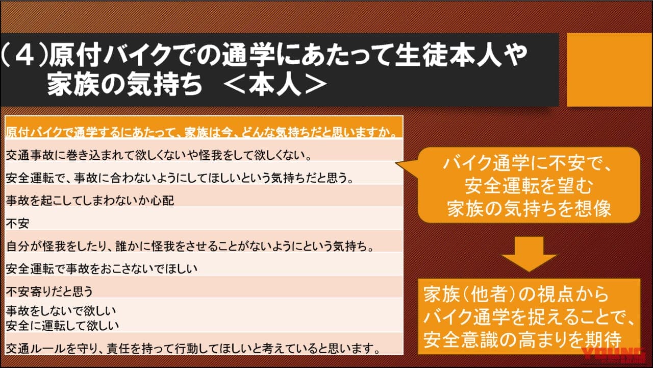 ｜【日本二輪車普及安全協会『第五回シンポジウム』レポ】巨摩高校が取り組む原付バイク通学