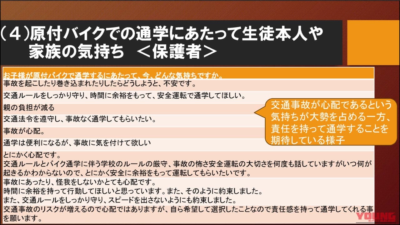 ｜【日本二輪車普及安全協会『第五回シンポジウム』レポ】巨摩高校が取り組む原付バイク通学