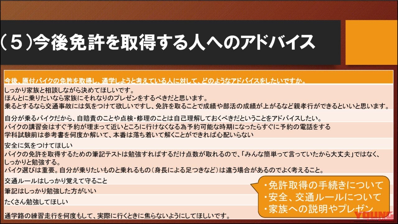 |【日本二輪車普及安全協会『第五回シンポジウム』レポ】巨摩高校が取り組む原付バイク通学