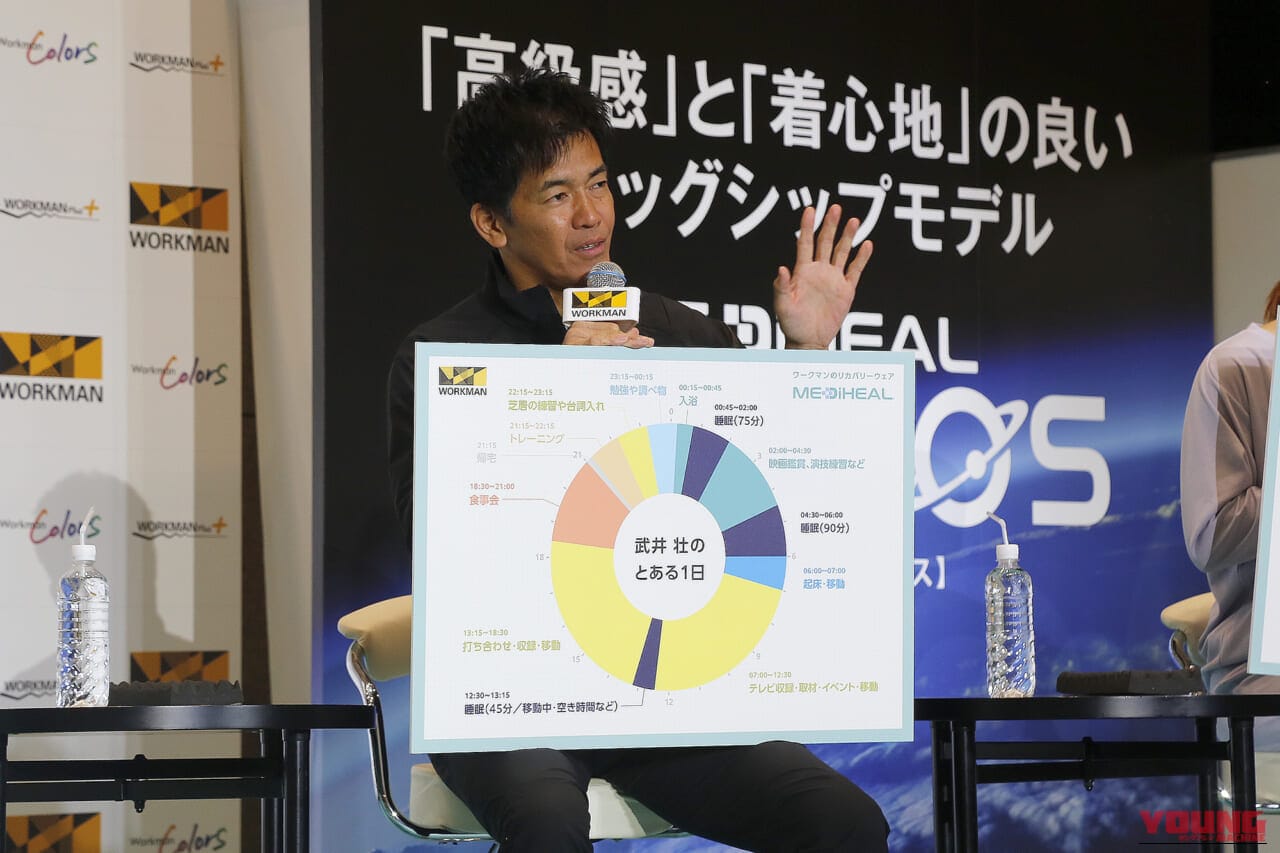 |30℃真夏日と5℃寒波を1着で!? ワークマン2026秋冬新作「XShelterΣ」とリカバリーウェア「メディヒール」の進化が止まらない