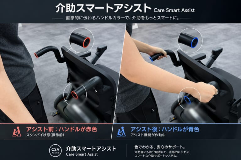 ELEMOs e-Buddy|【免許不要/1台3役】ジョイスティック1本で直感操作! 電動車いす「e-Buddy」が叶えるアクティブな老後の自由