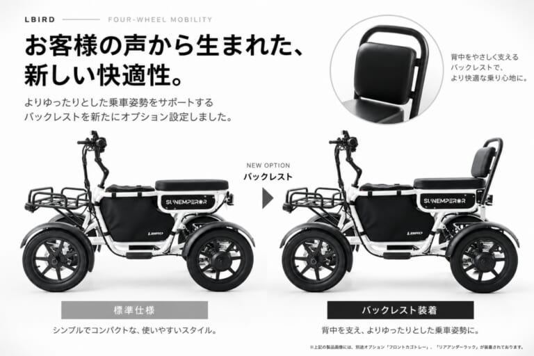 SUNEMPEROR ELBIRD｜四輪の安定性と50kmの航続距離を誇る特定原付「エルバード」がさらに快適に! 長時間乗車がラクになる専用バックレストが発売