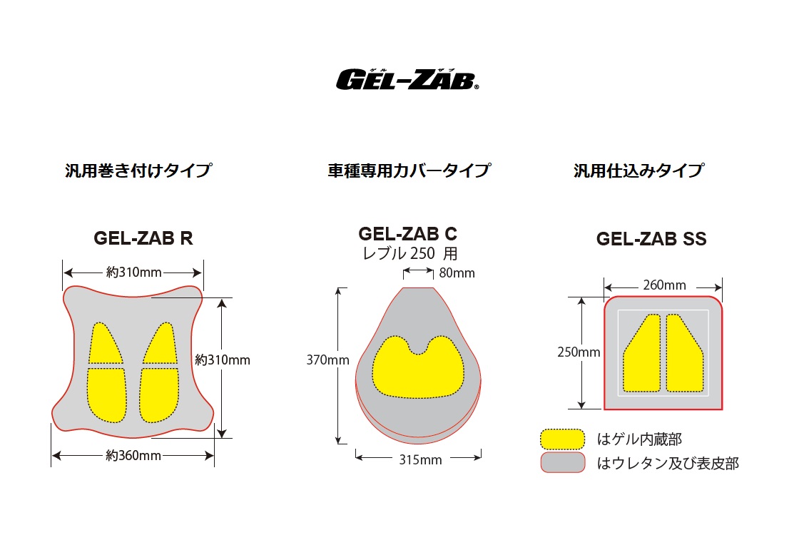 GEL-ZAB 入りローダウンシート　CB1000F 26年モデル用｜「シートを薄くしたい。でも、乗り心地を害いたくない！」そんなCB1000F（’26）ライダーの気持ちを汲んだ最終兵器が登場だ！