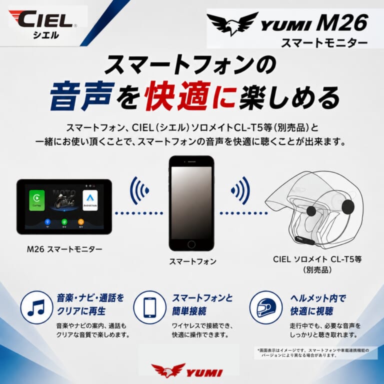 CIELスマートモニター M26|【スマホ熱暴走・振動対策の決定版】1万3980円でApple CarPlay&Android Auto対応!CIELから5インチスマートモニター「M26」登場