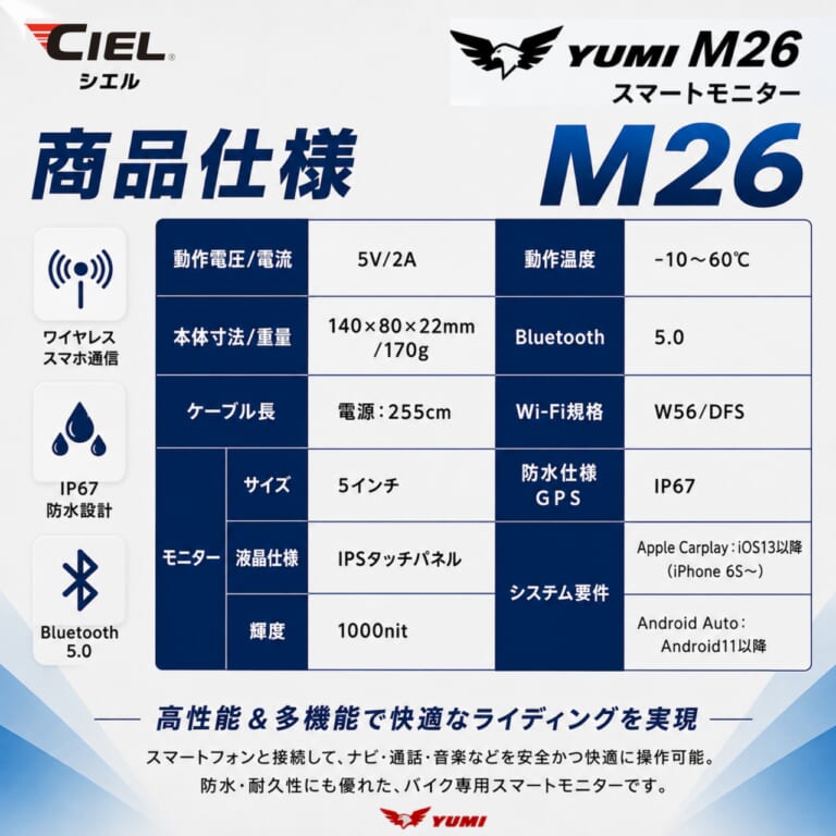 CIELスマートモニター M26|【スマホ熱暴走・振動対策の決定版】1万3980円でApple CarPlay&Android Auto対応!CIELから5インチスマートモニター「M26」登場