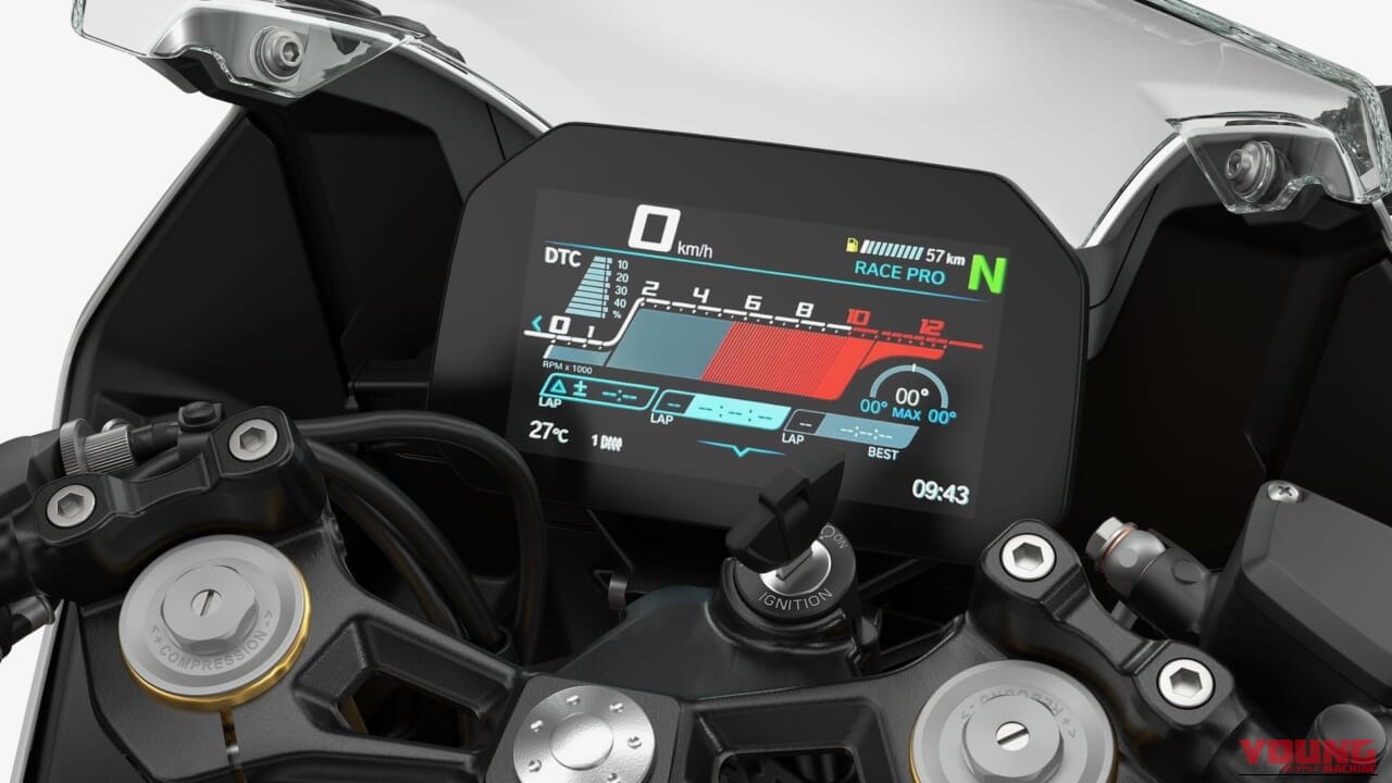 48馬力ツイン&車重177kg! ウイングレット装備でS1000RRの血統を継ぐミドルSS「BMW F450RR」が誕生【EICMA 2026】