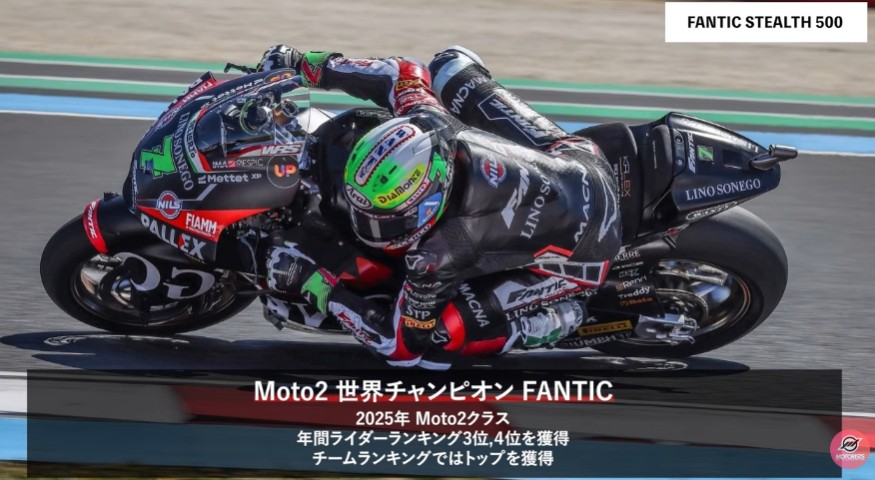 FANTIC|Moto2|Moto2王者のDNAを凝縮。125ccボディに500ccエンジンを搭載したファンティック・ステルス500