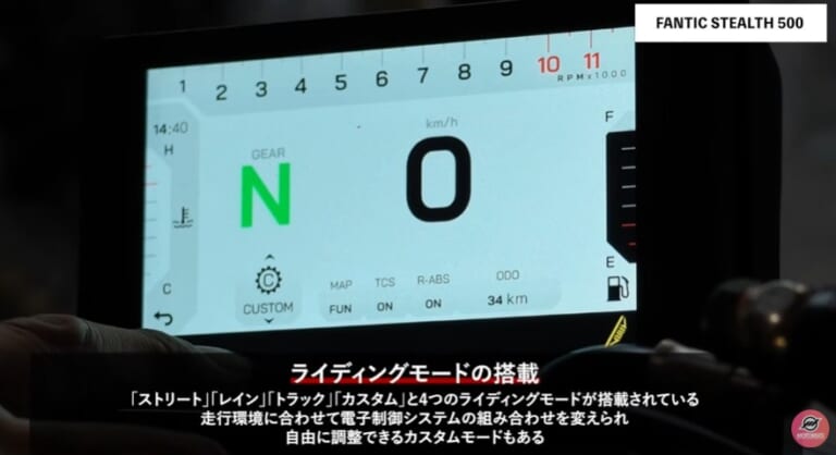 FANTIC|ステルス500|メーター|Moto2王者のDNAを凝縮。125ccボディに500ccエンジンを搭載したファンティック・ステルス500