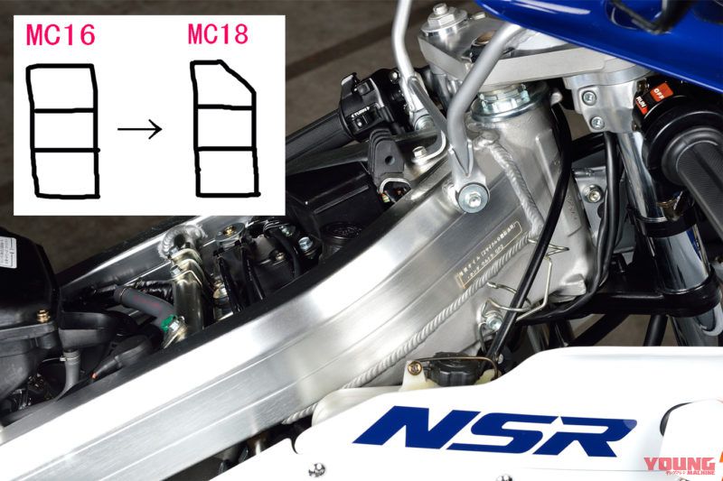 NSR250R MC18 88 エンジン 腰下 新作の予約販売も demo.web