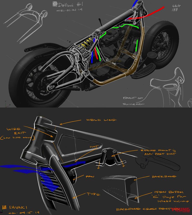 18ハーレーの目玉は新ソフテイル家族 8車 Webヤングマシン 最新バイク情報