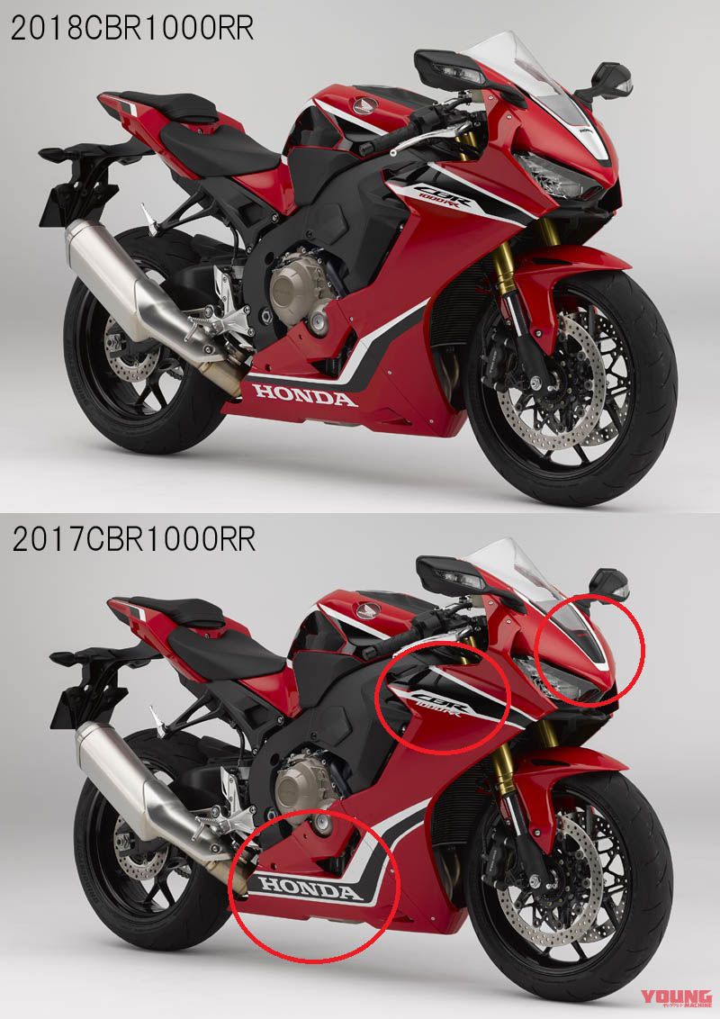 18新型cbr1000rr Sp Sp2の新色解説 Webヤングマシン 最新バイク情報